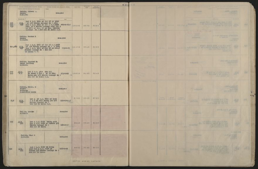 Valuation Roll, Taonui Riding - 2025Vol_PNCC-KCC-3-8-10-V5_043353_0117
