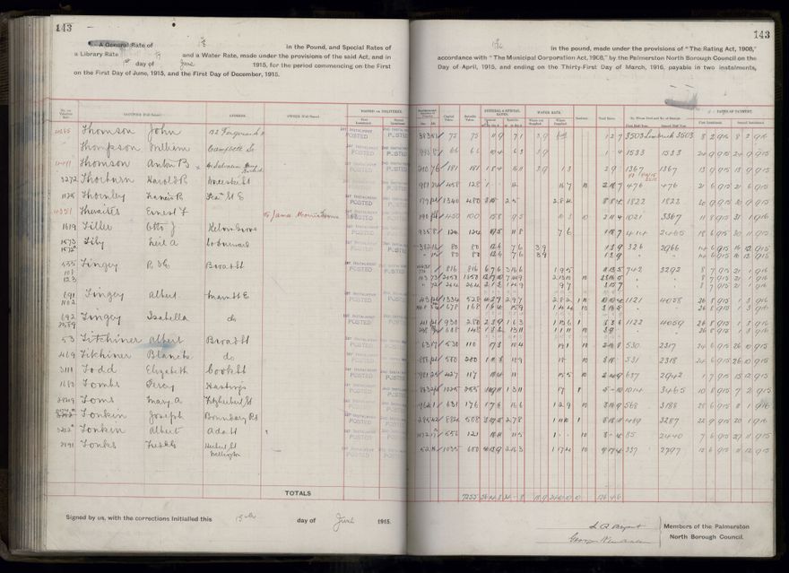 Rate book, 1915-1916 - 2021Pa_PNCC2-23-2-V23_034393-0146