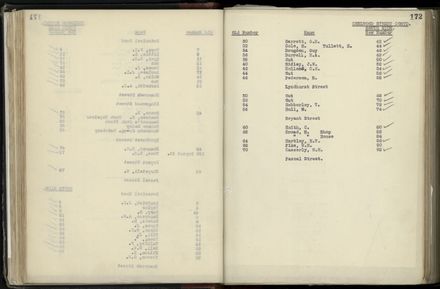 Street Renumbering Guide: Page 52