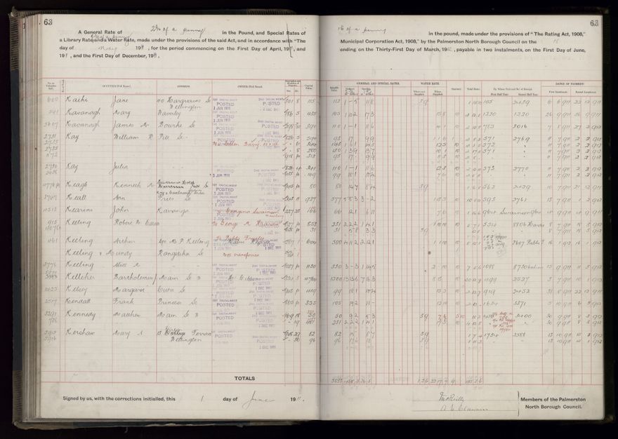 Rate book, 1911-1912 - 2021Pa_PNCC2-23-2-V19_034000-0066