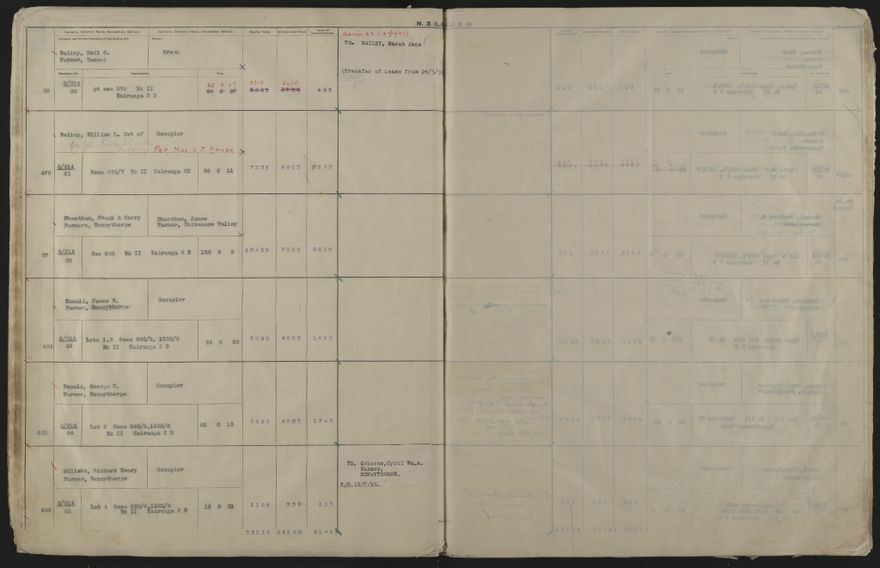 Valuation Roll, Mangaone Riding - 2025Vol_PNCC-KCC-3-8-9-V4_043350-0031