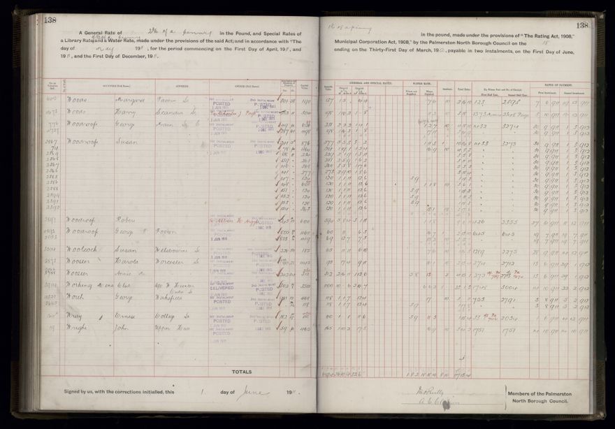 Rate book, 1911-1912 - 2021Pa_PNCC2-23-2-V19_034000-0141