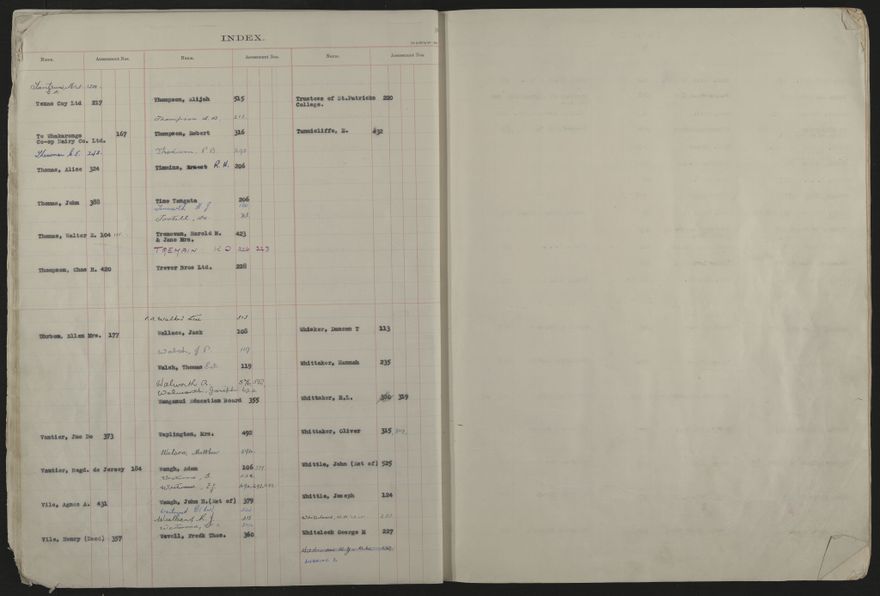 Valuation Roll, Mangaone Riding - 2025Vol_PNCC-KCC-3-8-9-V5_043351-0016