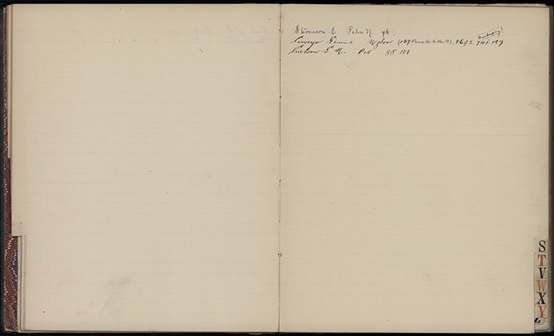 Outwards Correspondence of the Palmerston North Cemetery Trustees, 1898 -1902 20