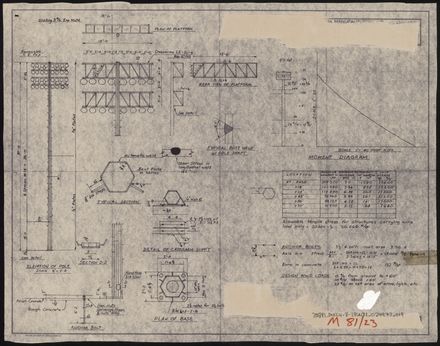 Memorial Park plans - lighting