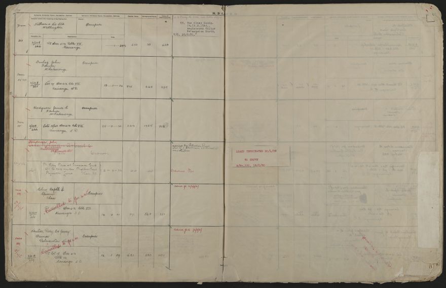 Valuation Roll, Mangaone Riding - 2025Vol_PNCC-KCC-3-8-9-V4_043350-0095