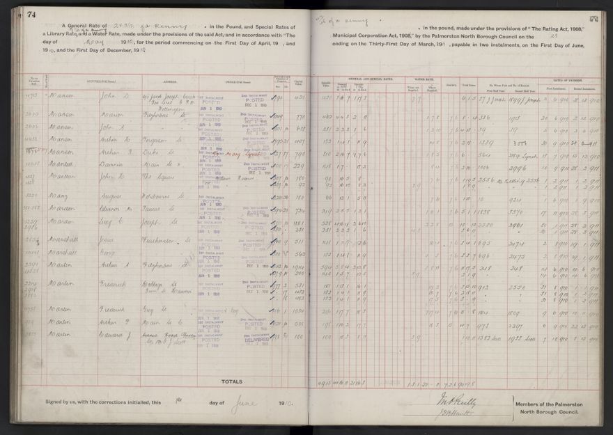 Rate book, 1910-1911 - 2021Pa_PNCC2-23-2-V18_033999-0077