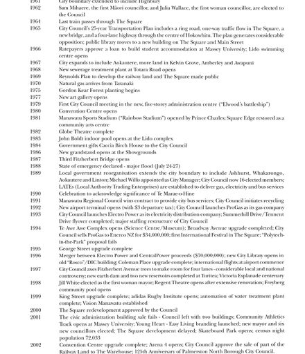 Council and Community: 125 Years of Local Government in Palmerston North 1877-2002 - Page 135