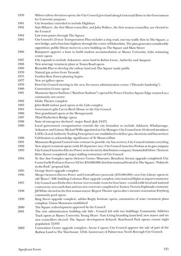 Council and Community: 125 Years of Local Government in Palmerston North 1877-2002 - Page 135