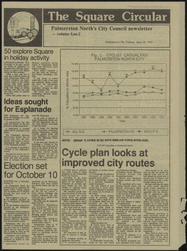 Square Circular - 08 June 1992