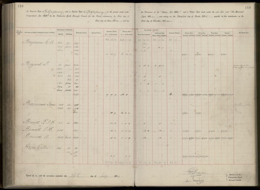 Palmerston North Rate Book, 1893 - 1896, 154