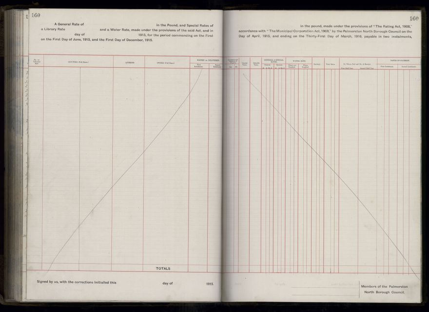 Rate book, 1915-1916 - 2021Pa_PNCC2-23-2-V23_034393-0163