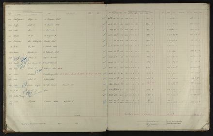 2023Vo_PNCC2-23-2-Vol-36_040996_010