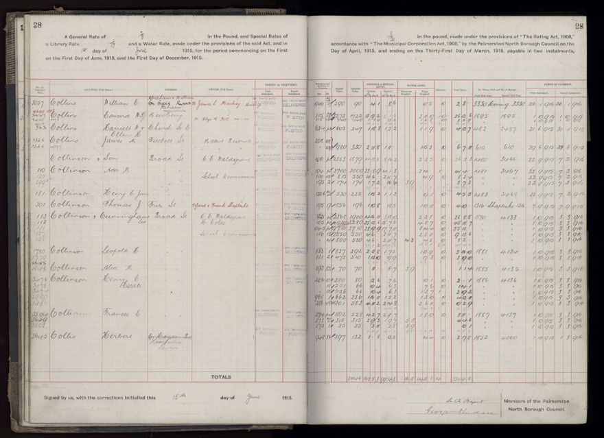 Rate book, 1915-1916 - 2021Pa_PNCC2-23-2-V23_034393-0031