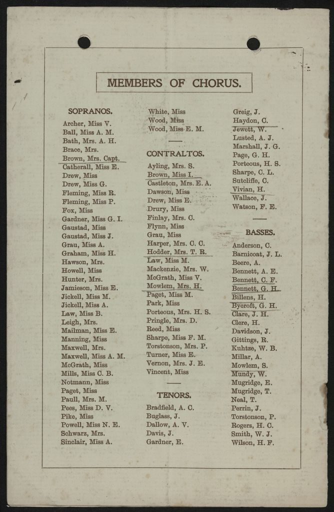 Mendelssohn Centenary Festival - Palmerston North Choral Society 5