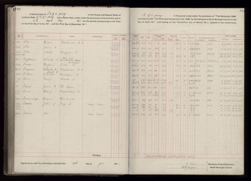 Rate book, 1913-1914 - 2021Pa_PNCC2-23-2-V21_034002-0067