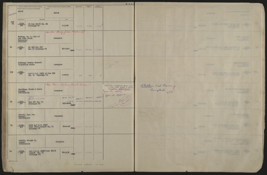 Valuation Roll, Mangaone Riding - 2025Vol_PNCC-KCC-3-8-9-V5_043351-0091