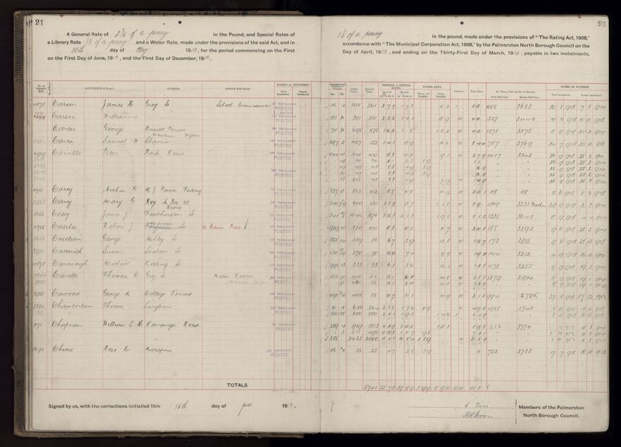 Rate book, 1913-1914 - 2021Pa_PNCC2-23-2-V21_034002-0024