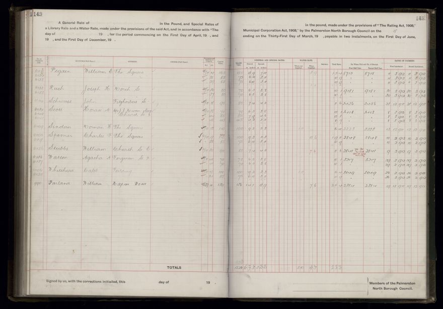 Rate book, 1911-1912 - 2021Pa_PNCC2-23-2-V19_034000-0146
