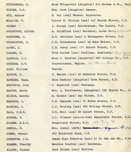 Page 5: List of 'Early Pioneers' of Palmerston North