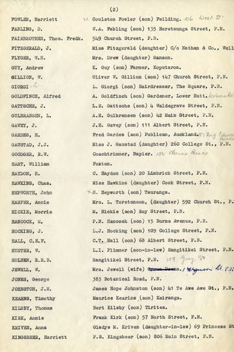 Page 5: List of 'Early Pioneers' of Palmerston North