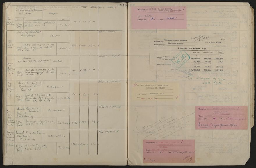 Valuation Roll, Mangaone Riding - 2025Vol_PNCC-KCC-3-8-9-V5_043351-0134