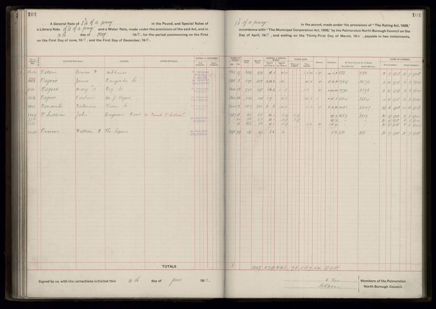 Rate book, 1913-1914 - 2021Pa_PNCC2-23-2-V21_034002-0104
