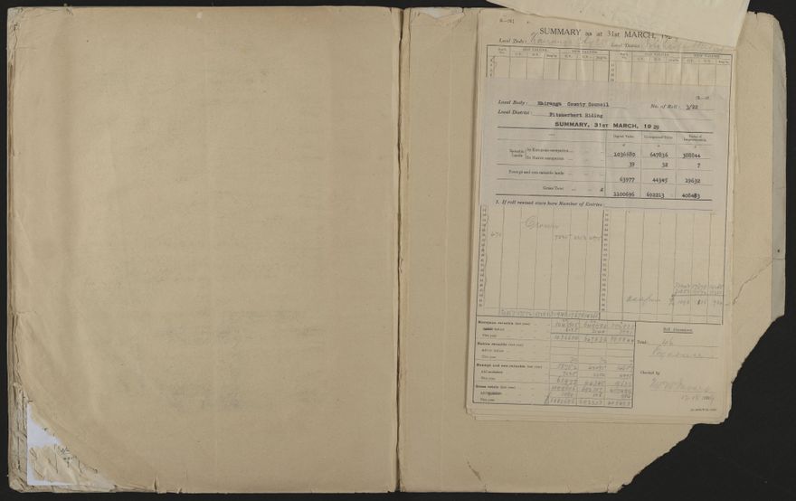 Valuation Roll, Fitzherbert Riding - 2025Vol_PNCC-KCC-3-8-11-V4_043357-0106