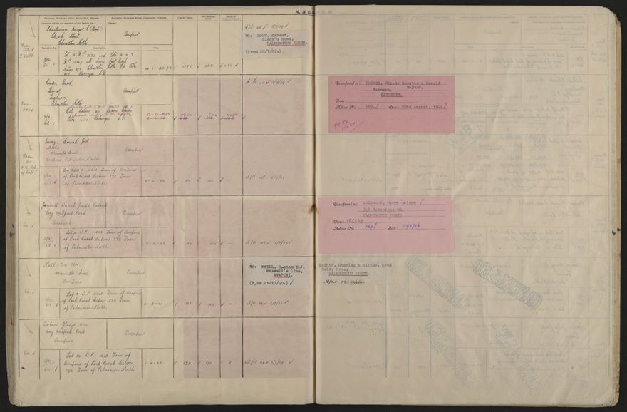 Valuation Roll, Taonui Riding - 2025Vol_PNCC-KCC-3-8-10-V5_043353_0138