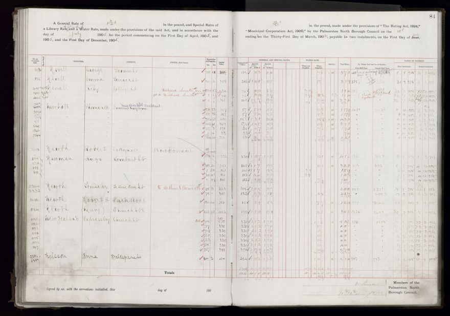 Rate book, 1905-1906 - 2021Pa_PNCC2-23-2-V13_033998-0087