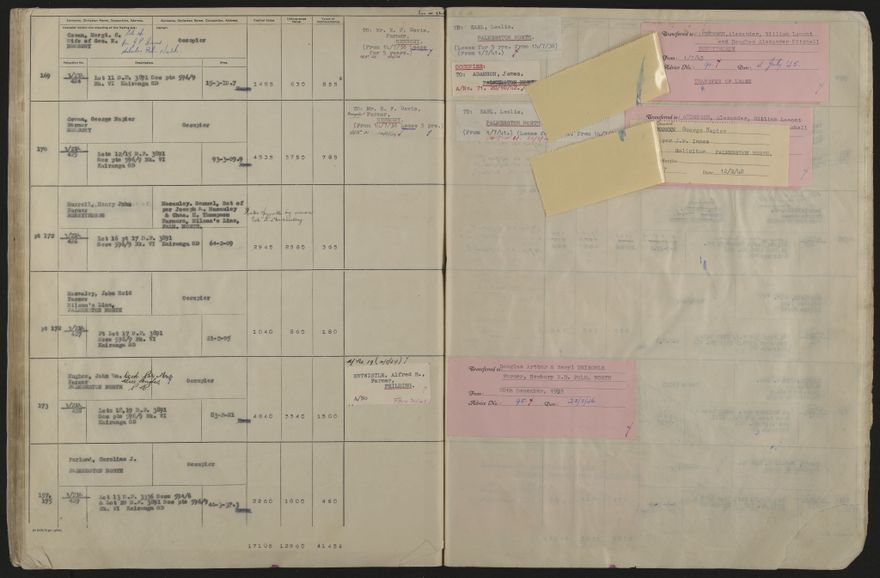 Valuation Roll, Mangaone Riding - 2025Vol_PNCC-KCC-3-8-9-V5_043351-0100