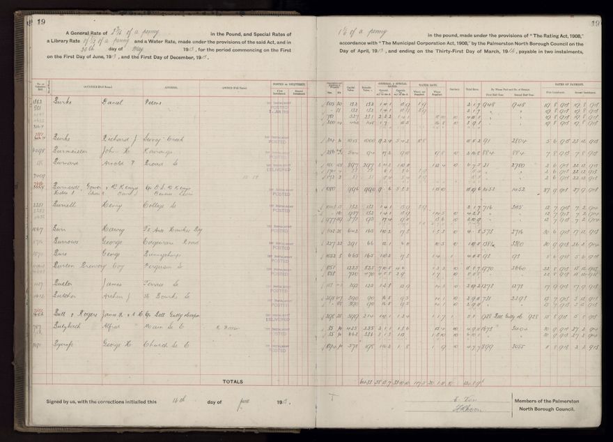 Rate book, 1913-1914 - 2021Pa_PNCC2-23-2-V21_034002-0022