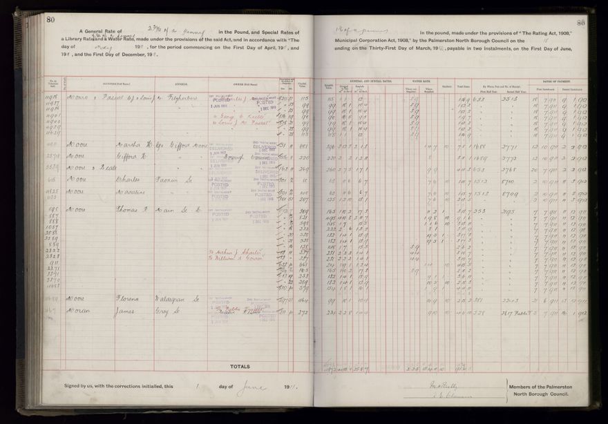 Rate book, 1911-1912 - 2021Pa_PNCC2-23-2-V19_034000-0083