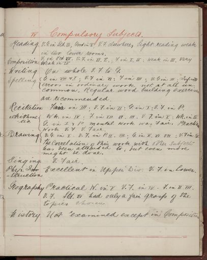 2022Vo_AshhurstSchool_S5-V2_039229_150