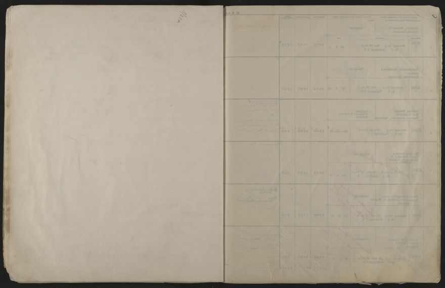 Valuation Roll, Mangaone Riding - 2025Vol_PNCC-KCC-3-8-9-V4_043350-0016