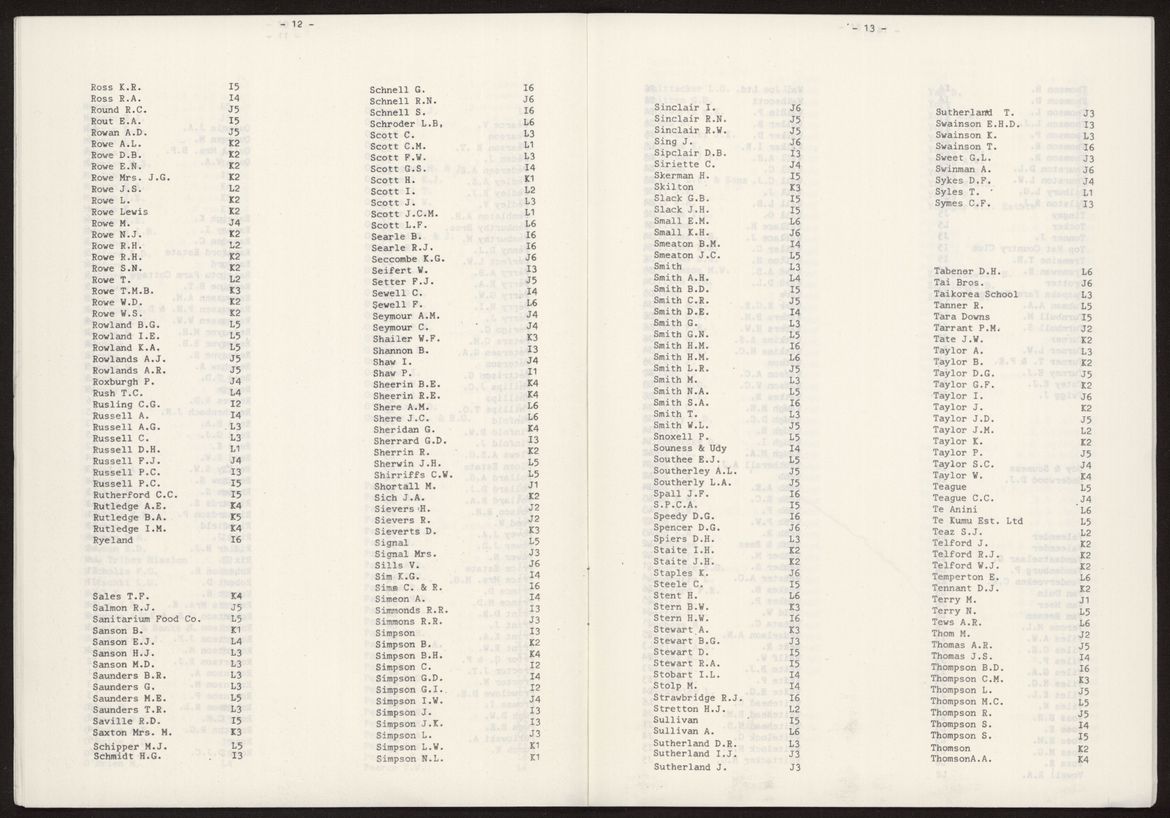 Farm Location Maps of the Manawatu - Manawatū Heritage