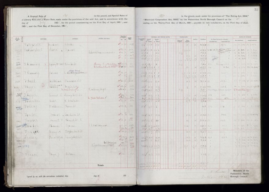 Rate book, 1905-1906 - 2021Pa_PNCC2-23-2-V13_033998-0036