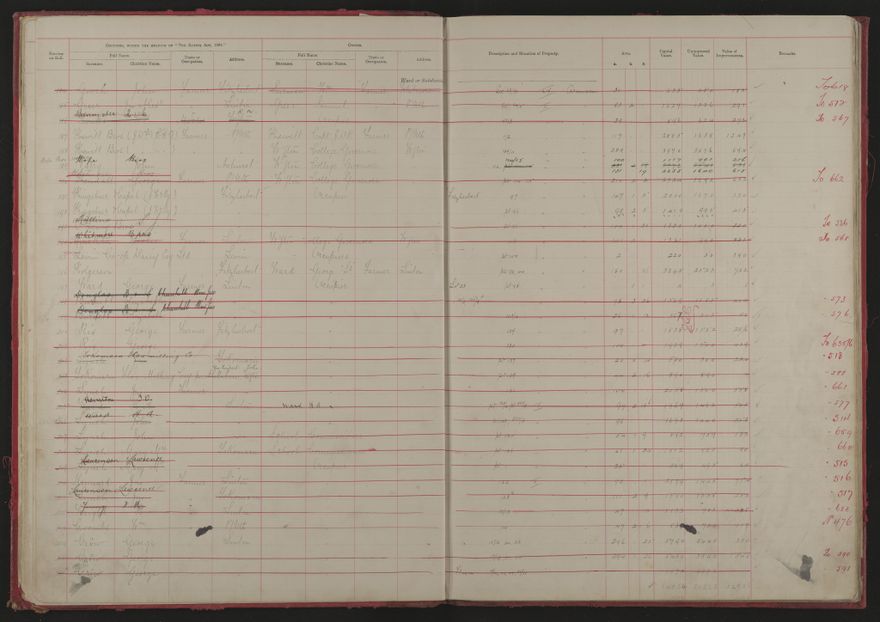 Valuation Roll, Fitzherbert Riding - 2025Vol_PNCC-KCC-3-8-11-V1_043354-0009