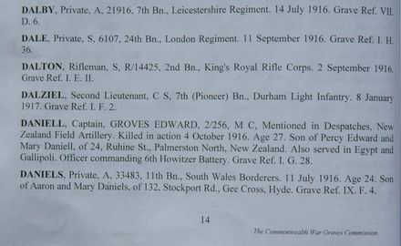 Daniell, Groves Edward