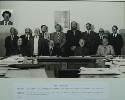 Members of the Board (14), 1980 - 1983