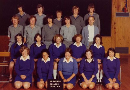 Manwawatu College Sixth Form 1977