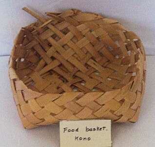 Food basket