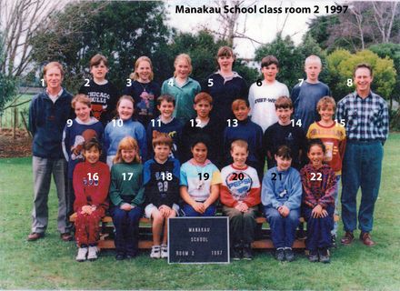 Manakau School Class 1997 room 2
