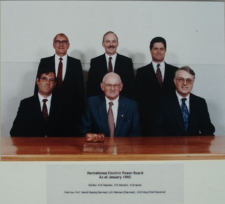 Members of the Board (6), as at January 1992
