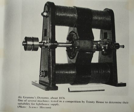 Gramme's Dynamo, about 1876