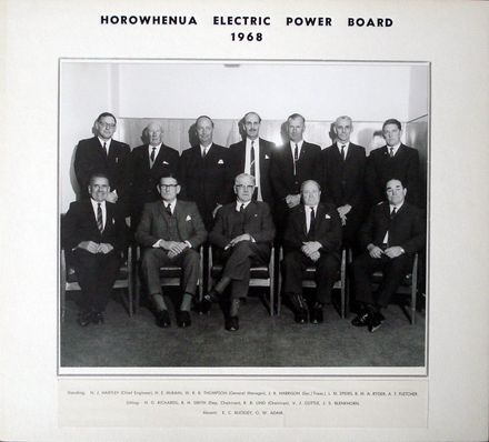 Members of the Board (12), 1968