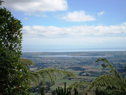 Trig - Resource cover image