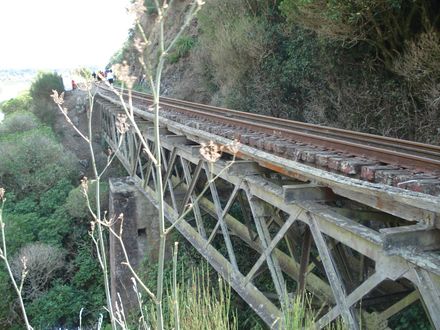 24 Bridge beside the river - Resource cover image