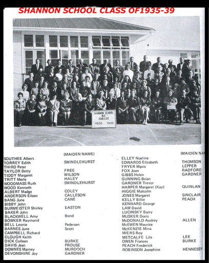 Shannon School blast from the past - Resource cover image
