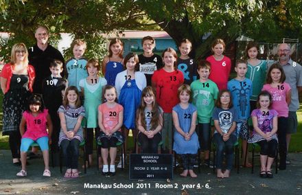 Manakau School  2011   Room 2   year 4 - 6 - Resource cover image